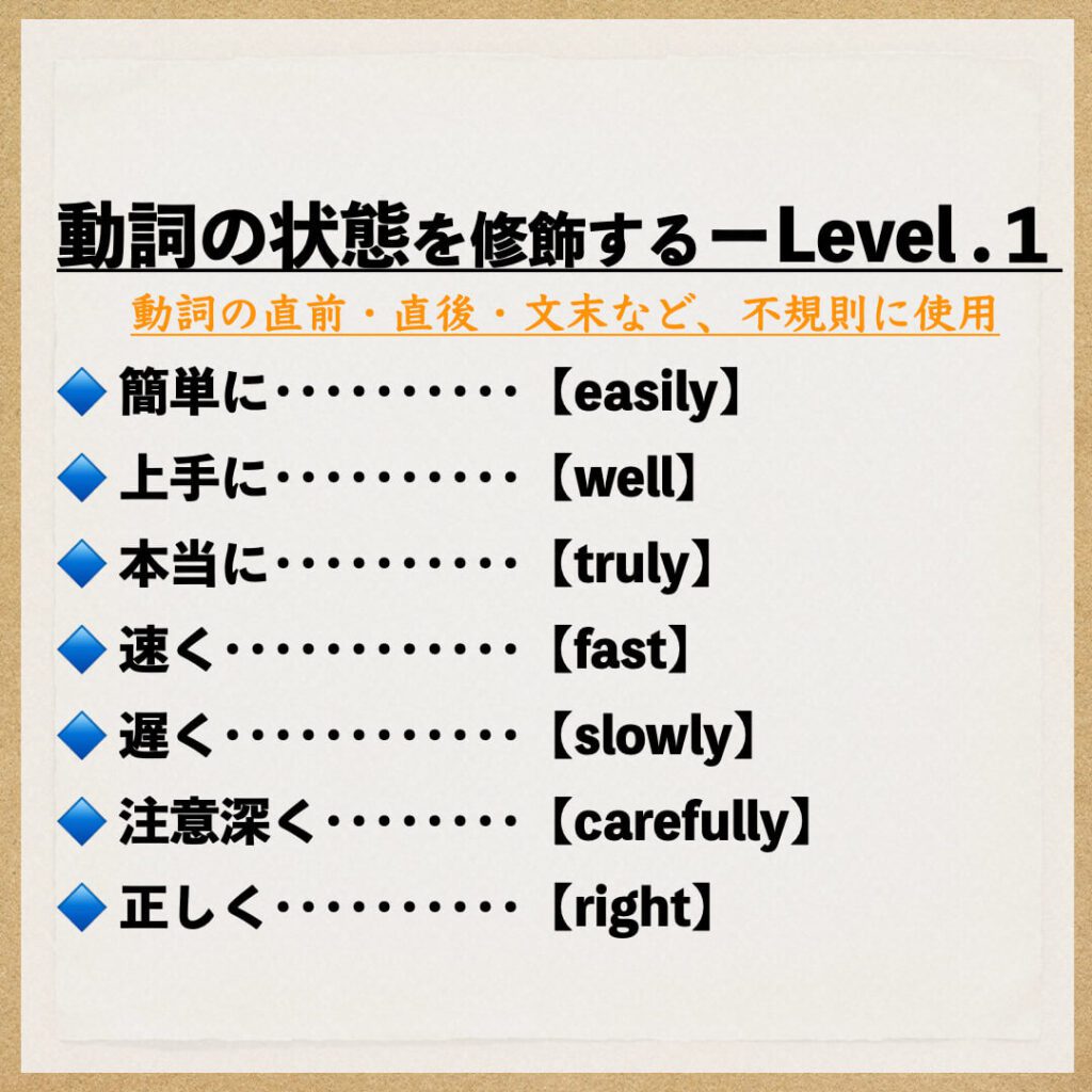 動詞の状態を修飾する：Level.1