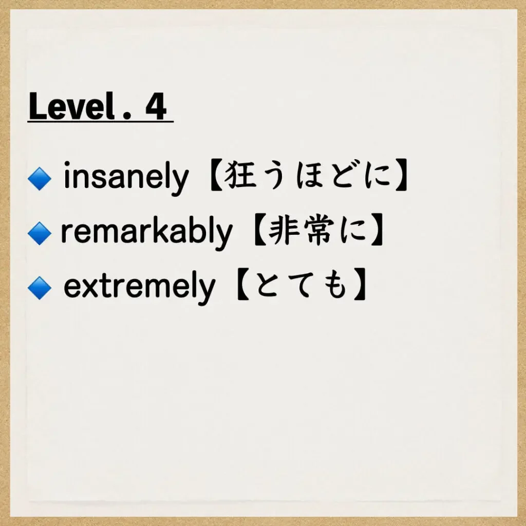 Level.4：狂うほどに・非常に・とても