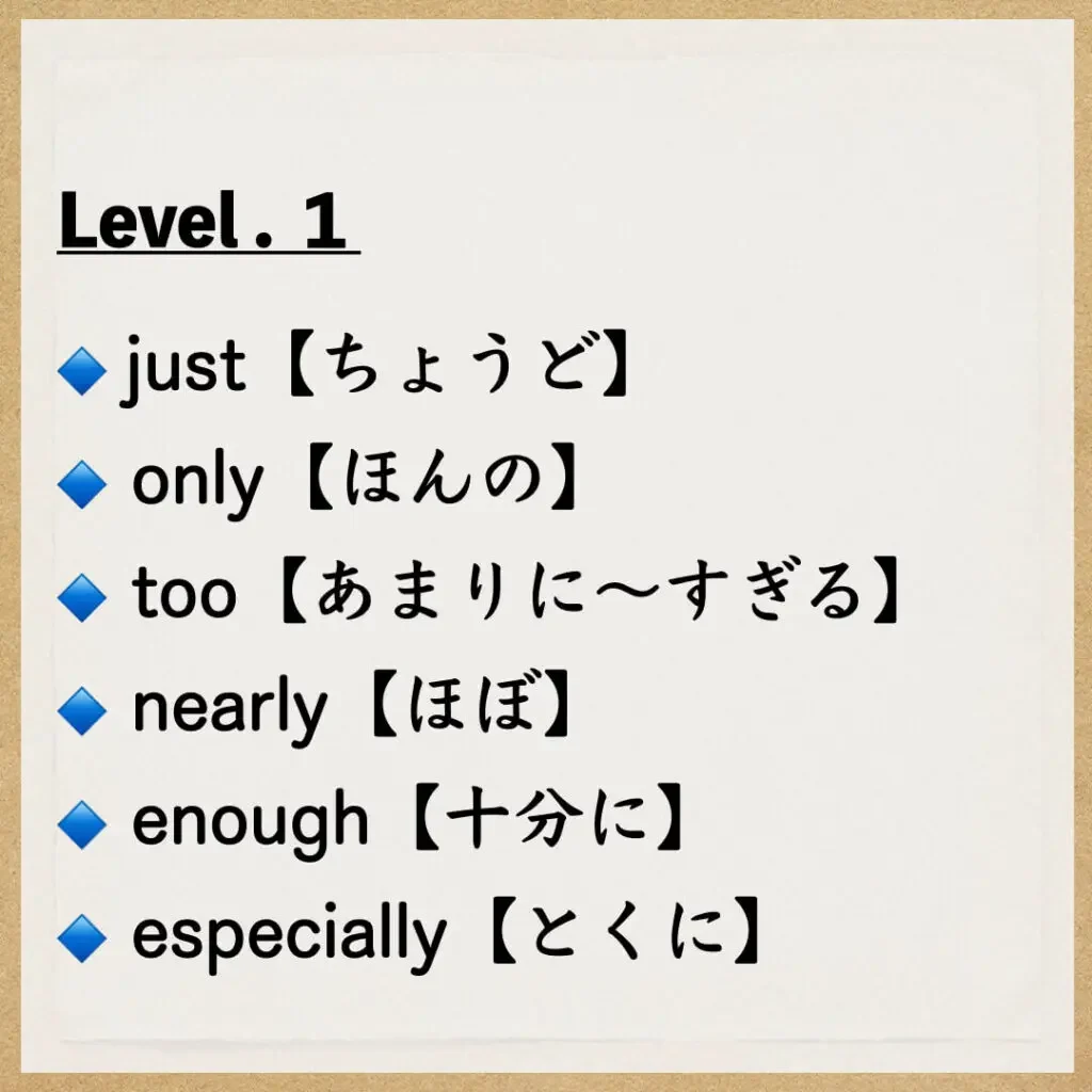 Level.1：ちょうど・ほんの・ほぼ .etc