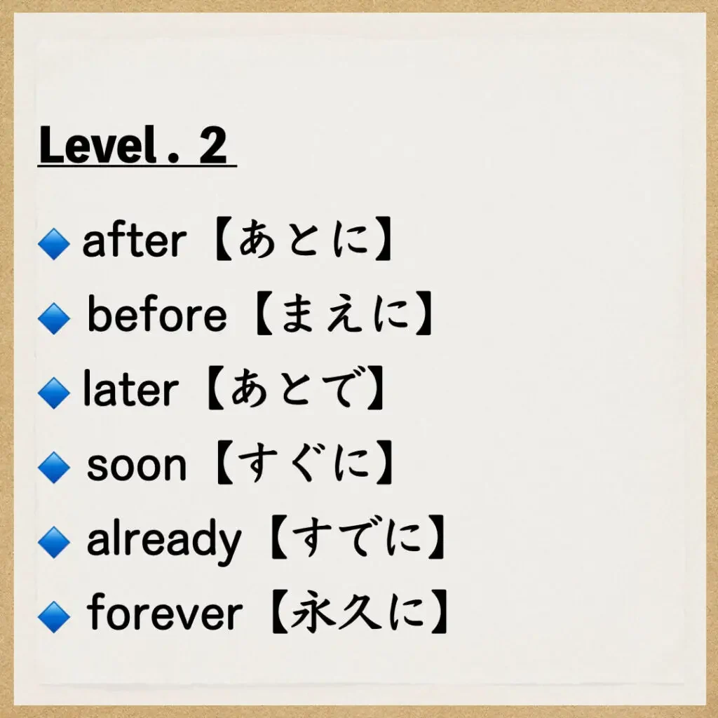Level.2：後に・前に・後で・すぐに・すでに・永久に