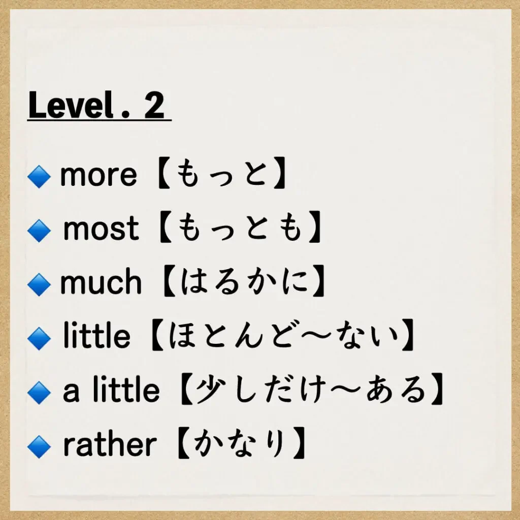 Level.2：もっと・もっとも・はるかに .etc