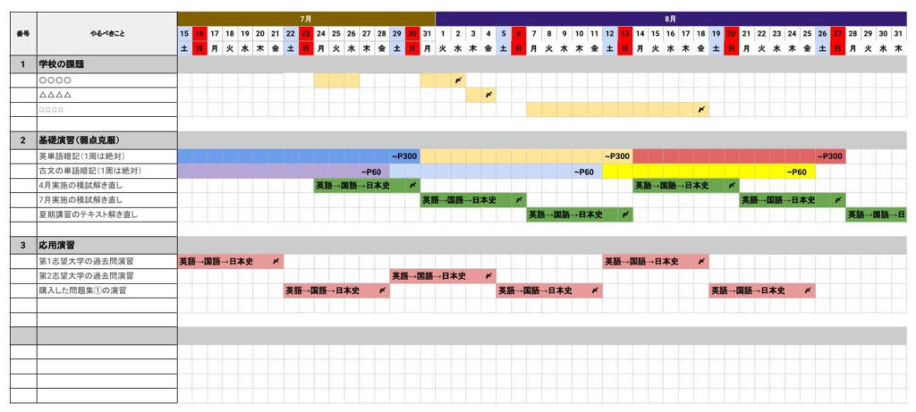 受験生の夏休みの行動計画表・スケジュール表